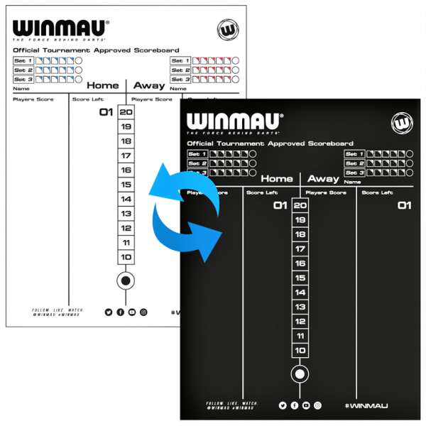 Winmau - Scoreboard